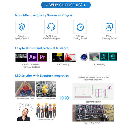 Outdoor LED Display Screen with 8mm Pixel Pitch 1920Hz-3840Hz Refresh Rate and 2 Years Warranty Waterproof IP65