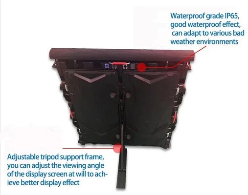 Pantalla LED exterior impermeable IP65 con brillo de 4500-5500cd/m² y frecuencia de actualización de 3840-7680Hz